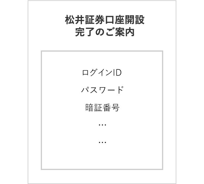 口座開設完了通知を受け取る